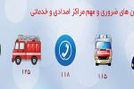 تجمیع شماره‌ تلفن‌های امدادی به کجا رسید؟